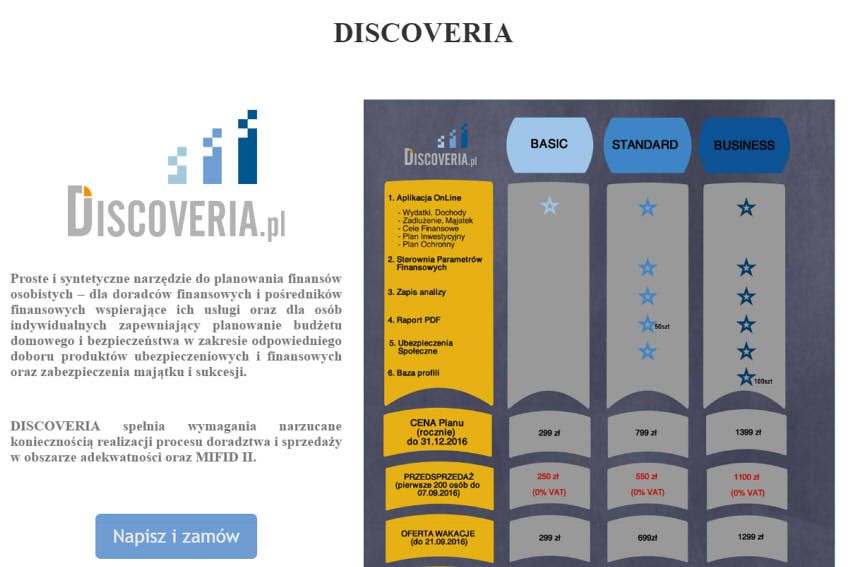 Analitica - Discoveria - Planowanie finansów osobistych